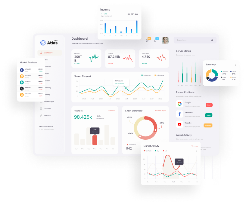 Schéma montrant le suivi d'indicateurs de performance dans un tableau de bord configuré par IziBoard.